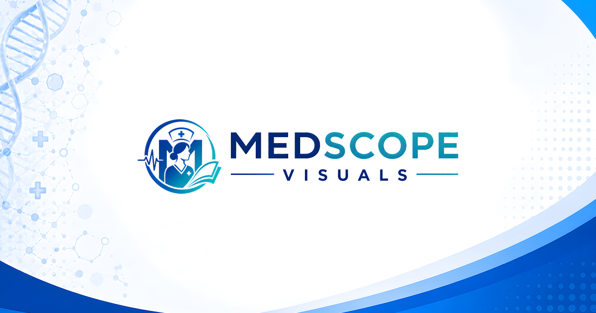 Medical Education Videos | Medscope Visuals